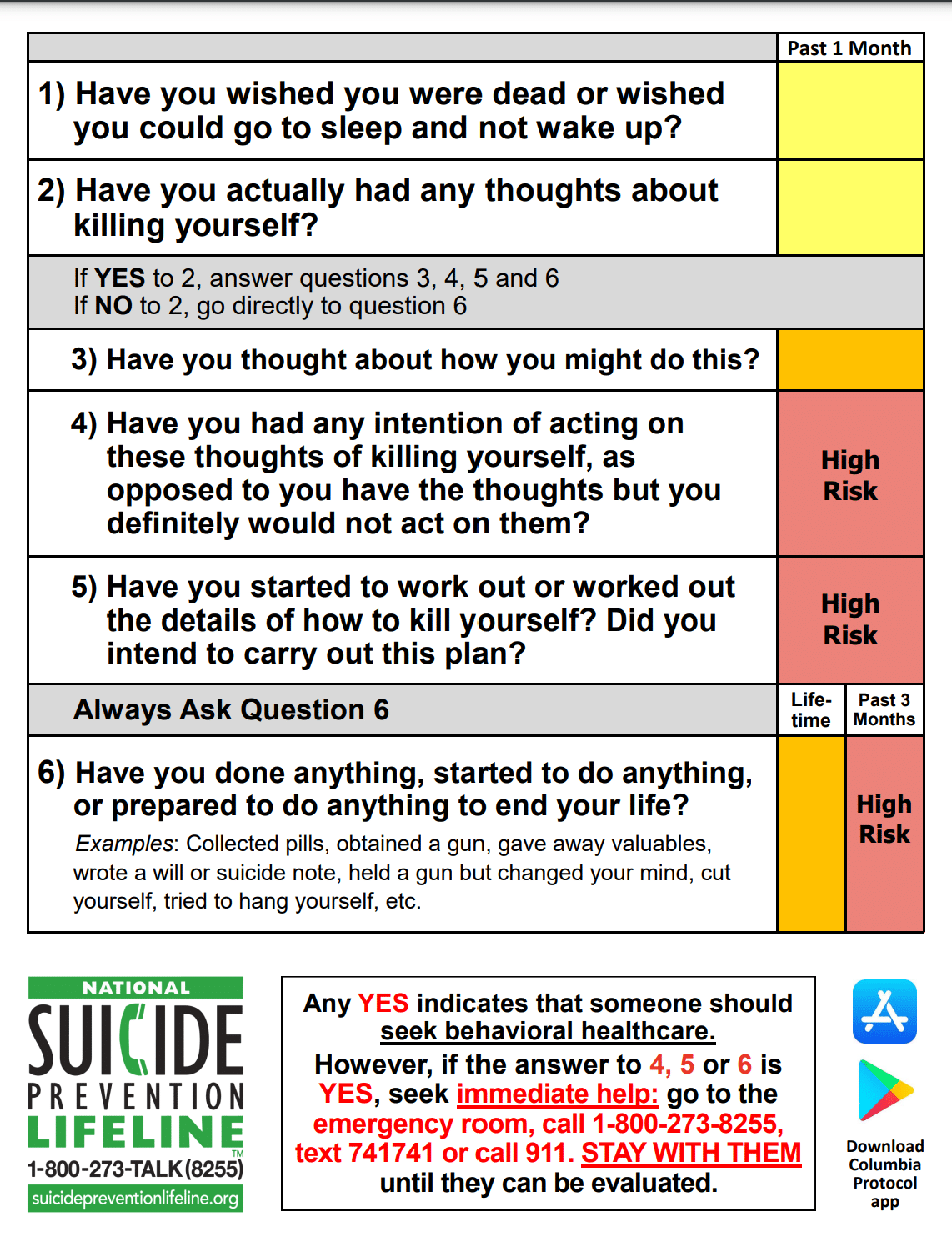 What happens if you kill yourself