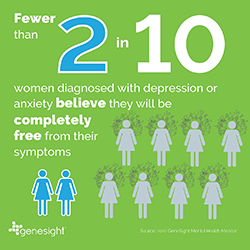 GeneSight Mental Health Monitor Media Kit: Reaching a breaking point ...