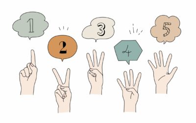 A set of hand doodle illustrations showing the numbers 1, 2, 3, 4, 5, illustrating the five-step grounding technique to manage anxiety.