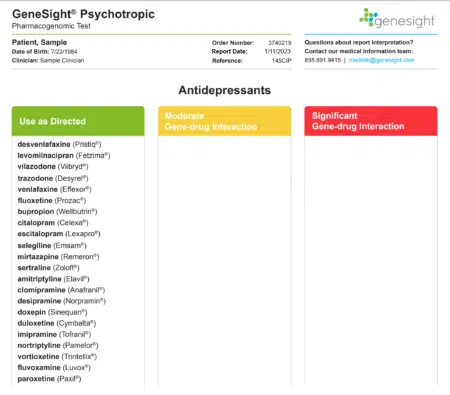 Sample All Green GeneSight Psychotropic report