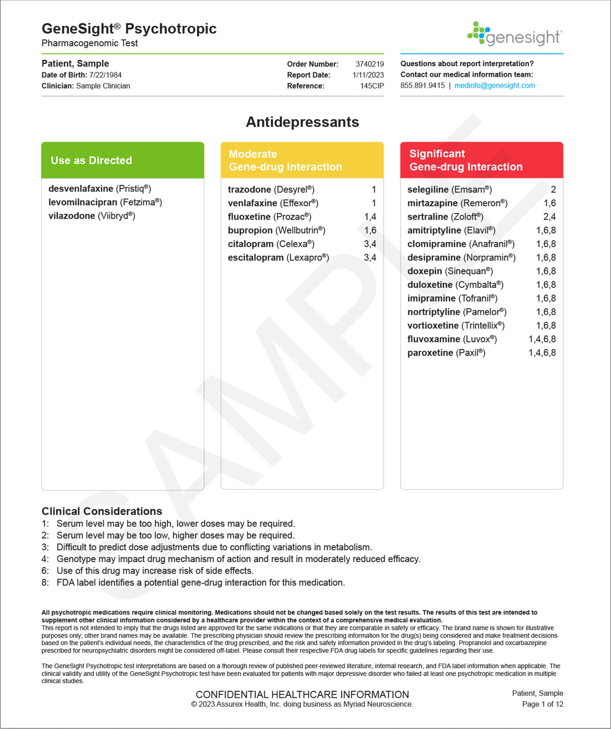 Interpreting the GeneSight® Psychotropic Report GeneSight