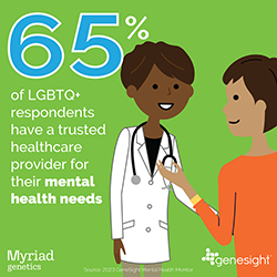 GeneSight Mental Health Monitor Media Kit: LGBTQ+ coping mechanisms ...