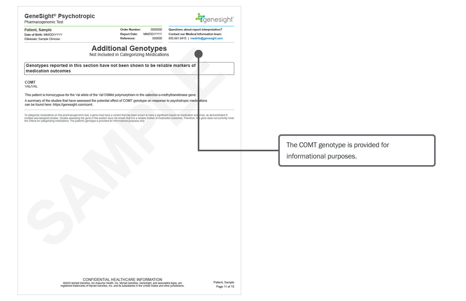 Additional Genotypes